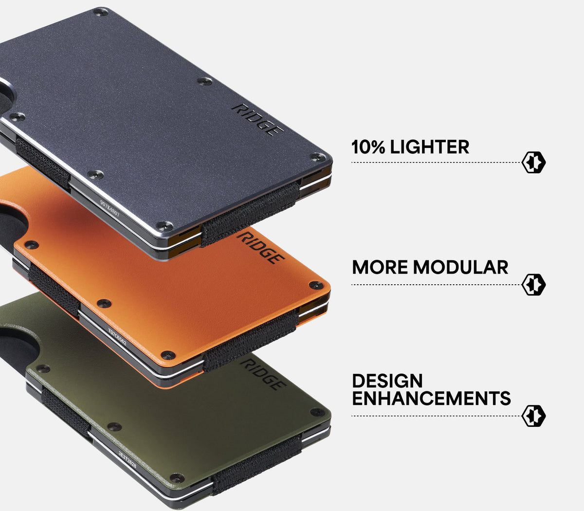 Ridge Wallet - Kintsugi - Black
