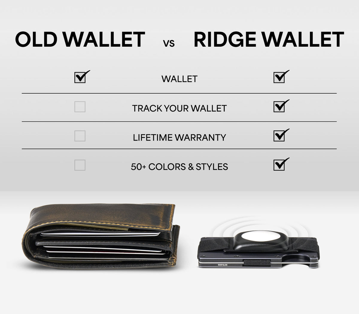 Ridge Wallet - Royal Black