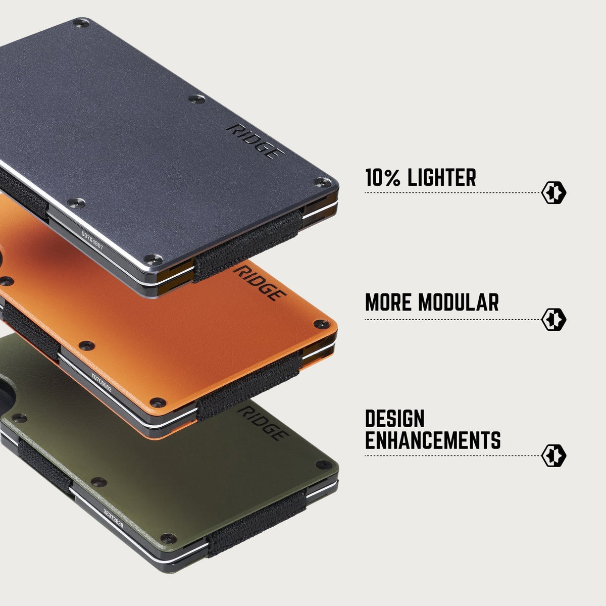 Ridge Wallet - Basecamp Orange