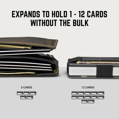 Ridge Wallet - Lone Wolf