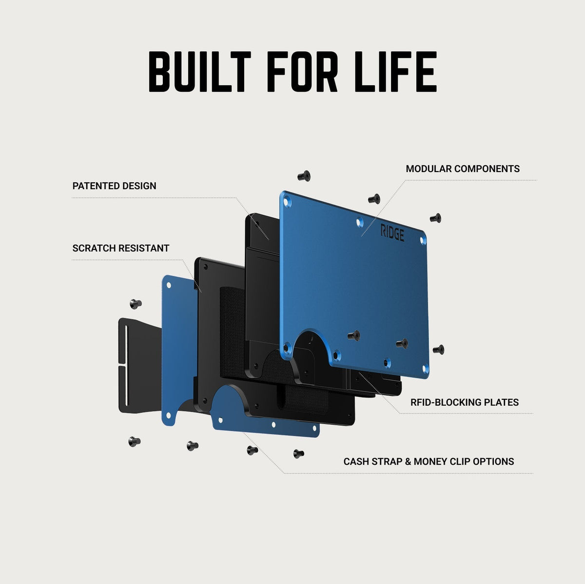 Ridge Wallet - Ryu