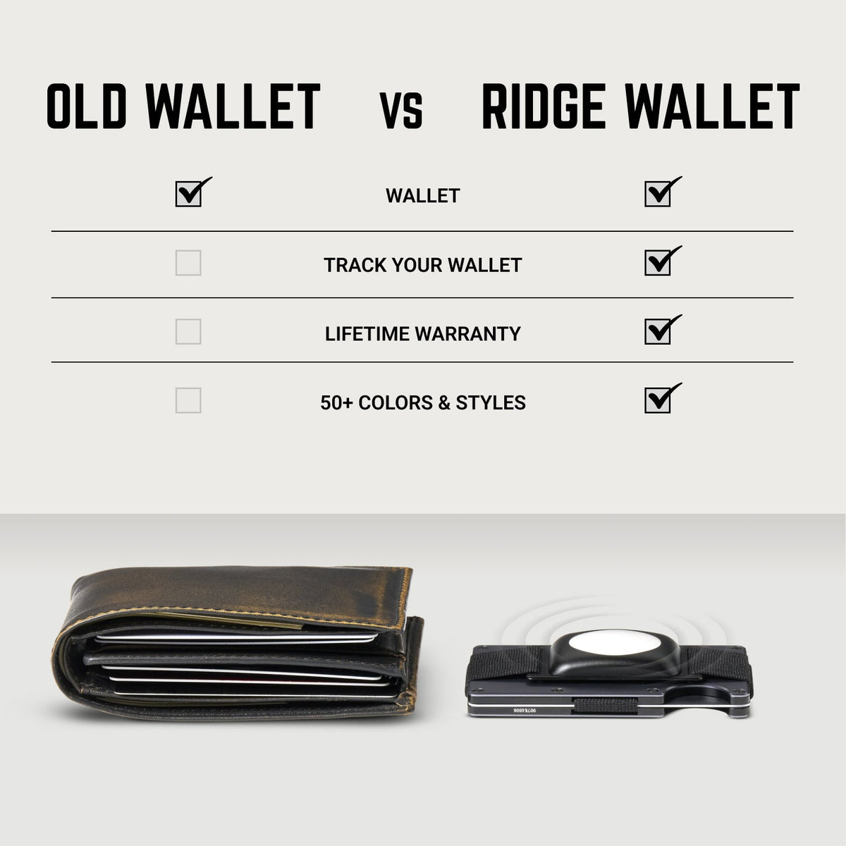 Ridge Wallet - Bubblegum